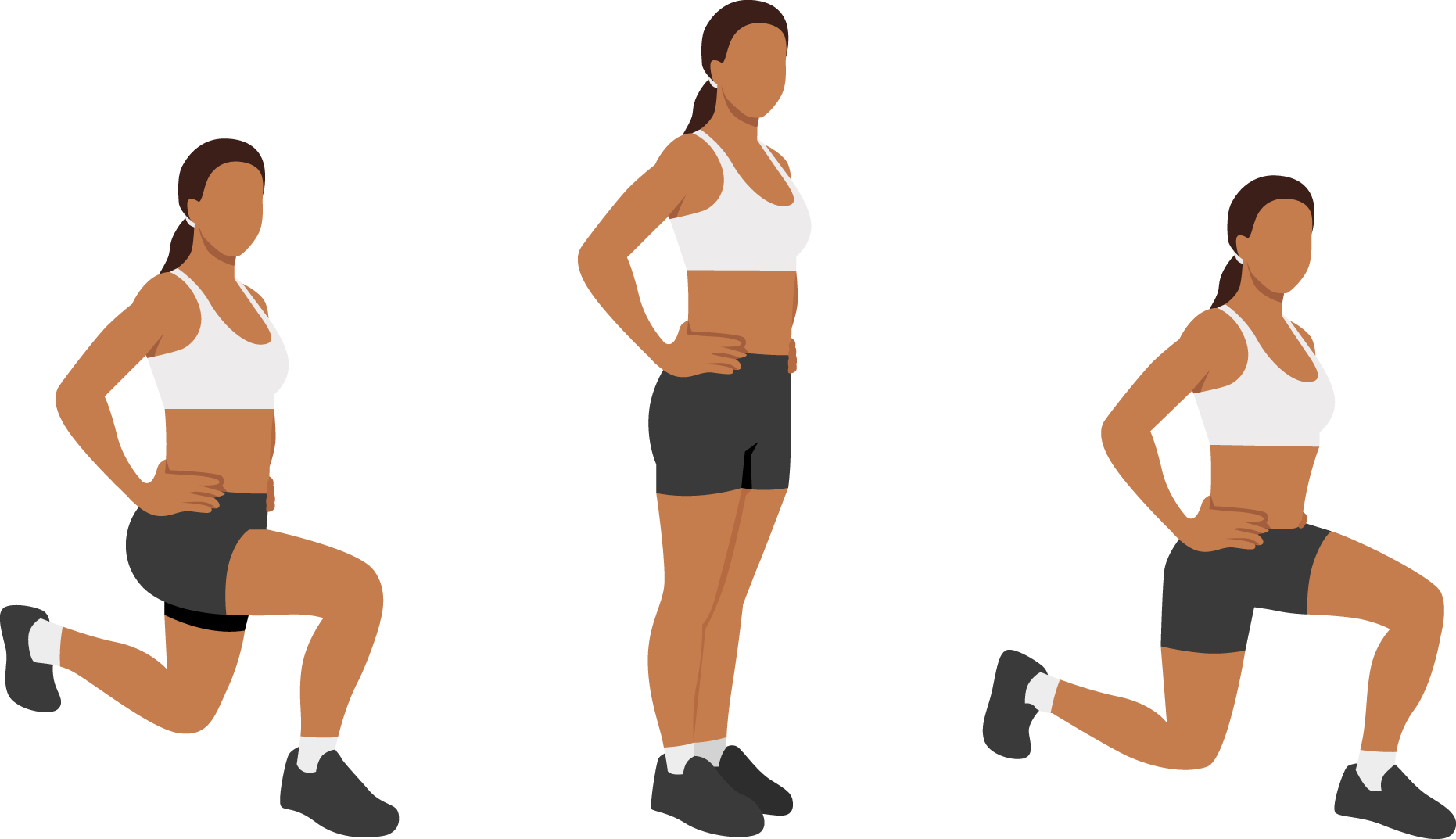 lunges guide